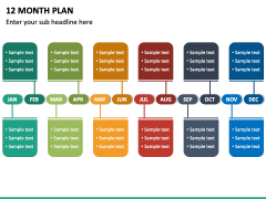 12 Month Plan PPT Slide 3