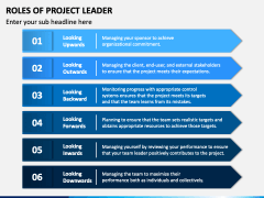 Roles of Project Leader PowerPoint and Google Slides Template - PPT Slides