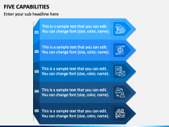 Five Capabilities PPT Slide 2
