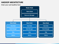 Hadoop Architecture PowerPoint Template - PPT Slides