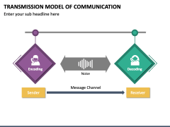 Transmission Model of Communication PowerPoint Template - PPT Slides