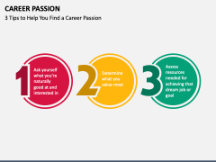 Career Passion PPT Slide 5
