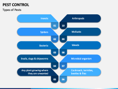Pest Control PowerPoint and Google Slides Template - PPT Slides
