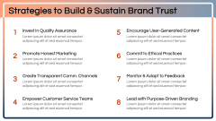Brand Trust PPT Slide 4