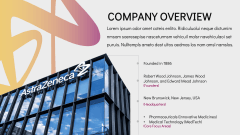 AstraZeneca Case Study PPT Slide 3