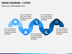 Snake Diagram - 5 Steps PPT Slide 1