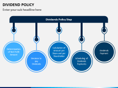 Dividend Policy PPT Slide 7