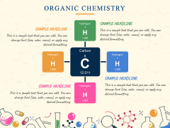 Free - Chemistry For High School PowerPoint Template and Google Slides ...