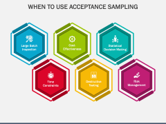 Acceptance Sampling PPT Slide 6