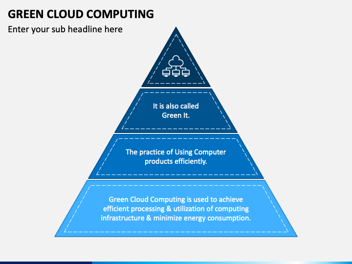 Green Cloud Computing PowerPoint Template - PPT Slides | SketchBubble