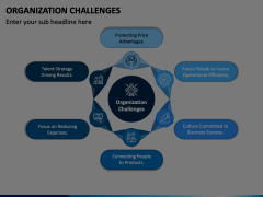Org Challenges Animated Presentation - SketchBubble