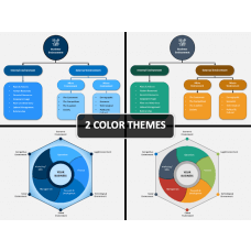 company journey presentation Business Environment PPT Cover Slide