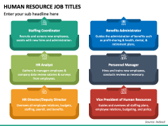 Human Resource Job Titles PowerPoint And Google Slides Template - PPT ...