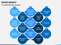 Sports Benefit PowerPoint and Google Slides Template - PPT Slides