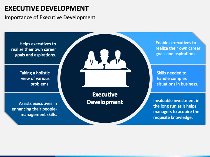 business development executive presentation