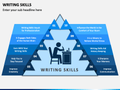 Writing Skills PowerPoint And Google Slides Template - PPT Slides