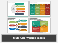 Developing Strategy Multicolor Combined