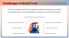 Brand Trust PPT Slide 9
