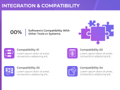 Software Product Presentation for PowerPoint and Google Slides