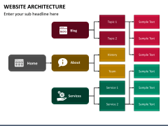 Website Architecture PowerPoint and Google Slides Template - PPT Slides