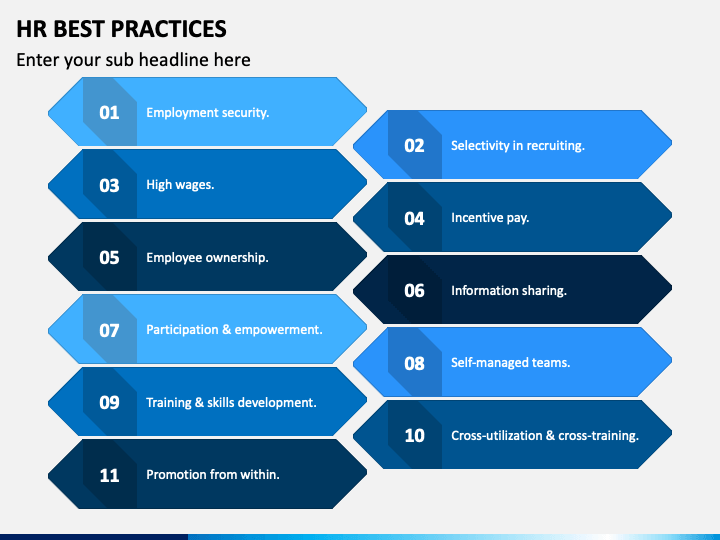 HR Best Practices PowerPoint Template PPT Slides