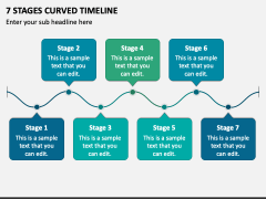 7 Stages Curved Timeline PPT Slide 1