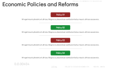 Economy of Mexico PPT Slide 14