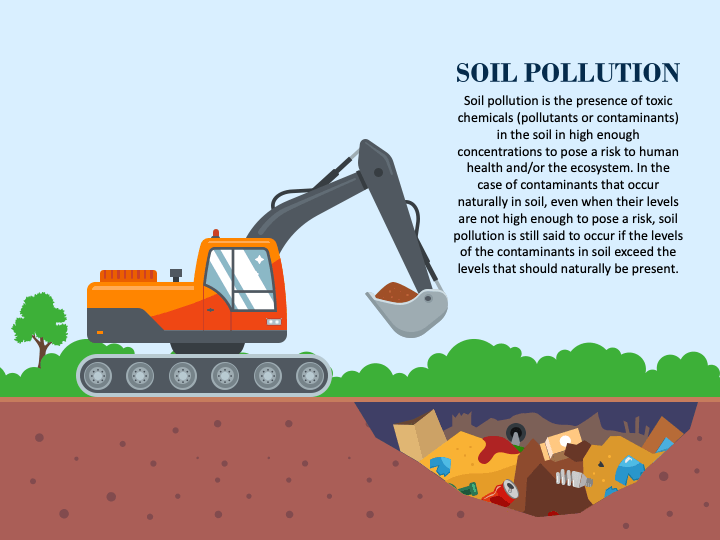 Soil Pollution PPT Slide 1