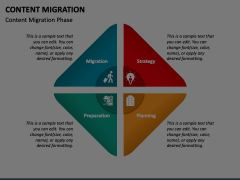 Content Migration Animated Presentation - SketchBubble