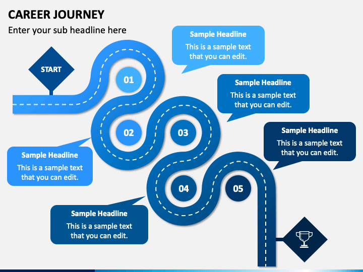 career journey template ppt