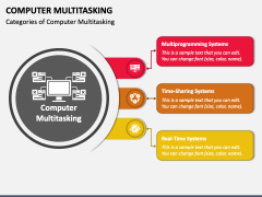 Computer Multitasking PowerPoint and Google Slides Template - PPT Slides