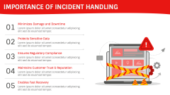 Incident Handling PPT Slide 4
