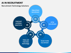 AI in Recruitment PowerPoint and Google Slides Template - PPT Slides