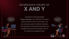 Mcgregor Theory of X And Y Animated Presentation - SketchBubble