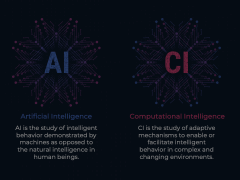 Artificial Intelligence Vs Computational Intelligence Animated Presentation - SketchBubble