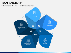 Team Leadership PPT Slide 3