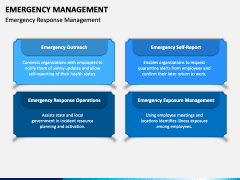 Emergency Management PowerPoint and Google Slides Template - PPT Slides