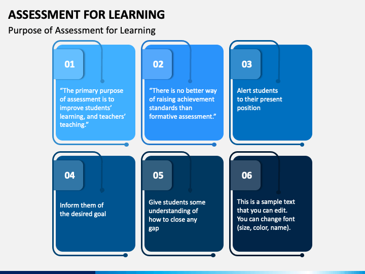 Assessment Learning Process Ppt Powerpoint Slides Tem