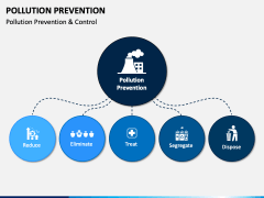 Pollution Prevention PPT Slide 1