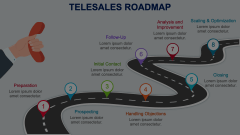 Telesales Roadmap Animated Presentation - SketchBubble