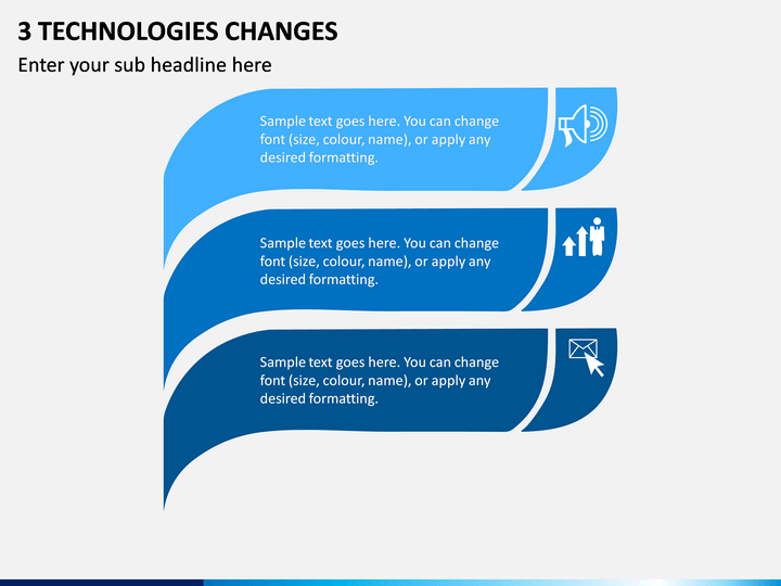 3 Technologies Changes PPT Slide 1