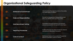 Child Safeguard Training Workshop PPT Slide 10