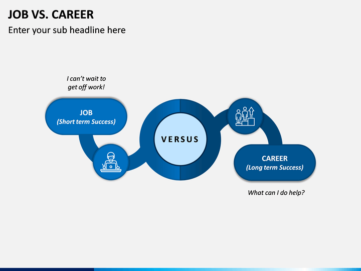 Job Vs Career PowerPoint and Google Slides Template - PPT Slides