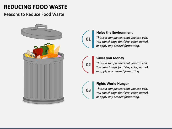 Reducing Food Waste PowerPoint Template - PPT Slides