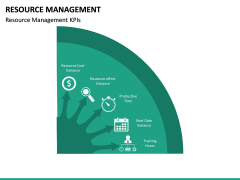 Resource management free PPT slide 2