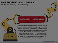 Manufacturing Process Planning Animated Presentation - SketchBubble