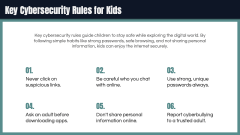 Cybersecurity For Children PPT Slide 10