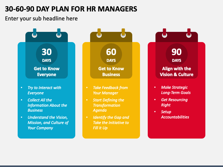 30-60-90 Day Plan for HR Managers PPT Slide 1