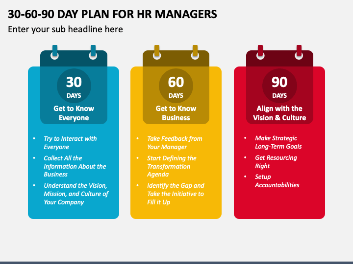 animated-30-60-90-day-plan-for-sales-managers-30-60-90-plan-templates