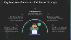 Call Center Strategy PPT Slide 4